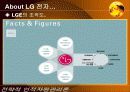 LG전자의 인사제도 분석 4페이지