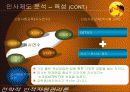 LG전자의 인사제도 분석 15페이지