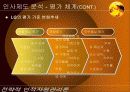LG전자의 인사제도 분석 18페이지