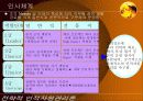 LG전자의 인사제도 분석 21페이지