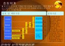 LG전자의 인사제도 분석 22페이지