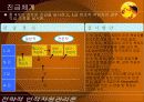 LG전자의 인사제도 분석 23페이지