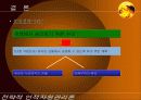 LG전자의 인사제도 분석 24페이지
