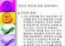 프로야구 구단과 선수간의 계약관계 23페이지