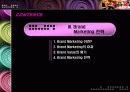 브랜드마케팅, Brand Marketing 13페이지