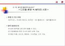 아이리버 마케팅 전략 분석 ppt 11페이지