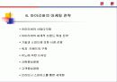 아이리버 마케팅 전략 분석 ppt 25페이지