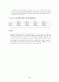 [경영 전략] GE의 경영 전략 11페이지