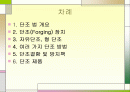 Forging (단조,단조법)  2페이지