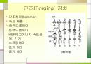 Forging (단조,단조법)  6페이지
