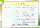 Forging (단조,단조법)  11페이지