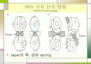 Forging (단조,단조법)  18페이지