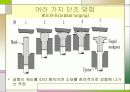 Forging (단조,단조법)  20페이지