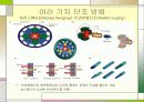 Forging (단조,단조법)  21페이지