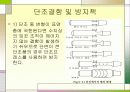 Forging (단조,단조법)  23페이지