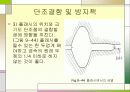 Forging (단조,단조법)  25페이지