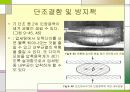 Forging (단조,단조법)  27페이지
