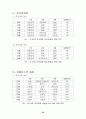 핸드볼에대하여 23페이지