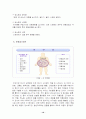 성인병과 운동 성인병과건강 성인병과인간생활 성인병에대하여 성인병의영향
 10페이지