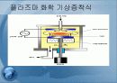 탄소나노튜브 18페이지