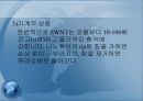 탄소나노튜브 22페이지