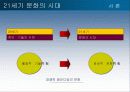 기업 문화 마케팅 4페이지