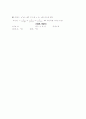 [과외]고등 수학  방정식과 부등식 04 1페이지