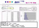 [운영관리론] KINO 극장 화장실 대기행렬사례 13페이지