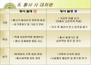 [한국환경론] 황사(Asian dust  黃砂) 15페이지
