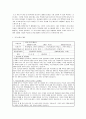 연세대학교 수시 자기소개서 4페이지
