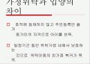 가정위탁지원센터 방문 발표 프레젠테이션 4페이지