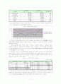 한국과 칠레 FTA 7페이지