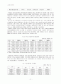 산재보험에 관한 연구 13페이지