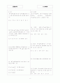 [과외]고등 수학 예상문제 II-2. 다항식 2페이지