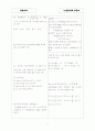 [과외]고등 수학 예상문제 III-1.이차방정식 7페이지