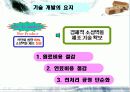 석탄회를 활용한 점토벽돌 11페이지