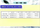 석탄회를 활용한 점토벽돌 12페이지
