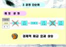 석탄회를 활용한 점토벽돌 16페이지