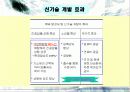 석탄회를 활용한 점토벽돌 19페이지