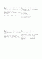 [과외]고등 수학 VI-3.벡터방정식 2페이지