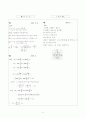 [과외]고등 수학 VIII-1.복소평면 9페이지