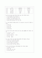 [과외]고등 국사 근세 사회로의 전환 02 4페이지