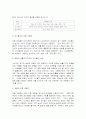 마케팅 홍보의 전략 8페이지