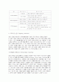 마케팅 홍보의 전략 11페이지