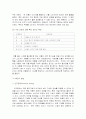 마케팅 홍보의 전략 20페이지