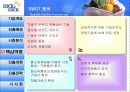 락앤락 중국 진출 사례 8페이지