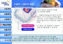 락앤락 중국 진출 사례 11페이지