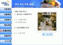 락앤락 중국 진출 사례 14페이지