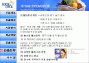 락앤락 중국 진출 사례 20페이지