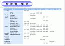 대한민국 지역혁신 박람회 5페이지
